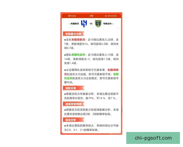 2026亚冠精英联赛淘汰赛利雅得新月展现绝对统治力