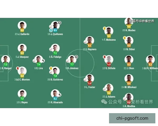 世界杯赛场高位逼抢战术在不同比赛场景中的适用性分析与实战价值