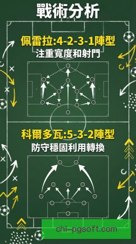 保级弱旅双前锋如何搭配，分工互补才是抢分关键